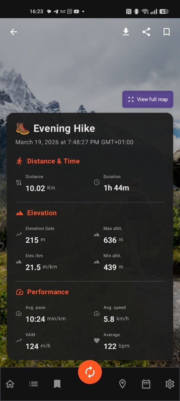 Activity details screen