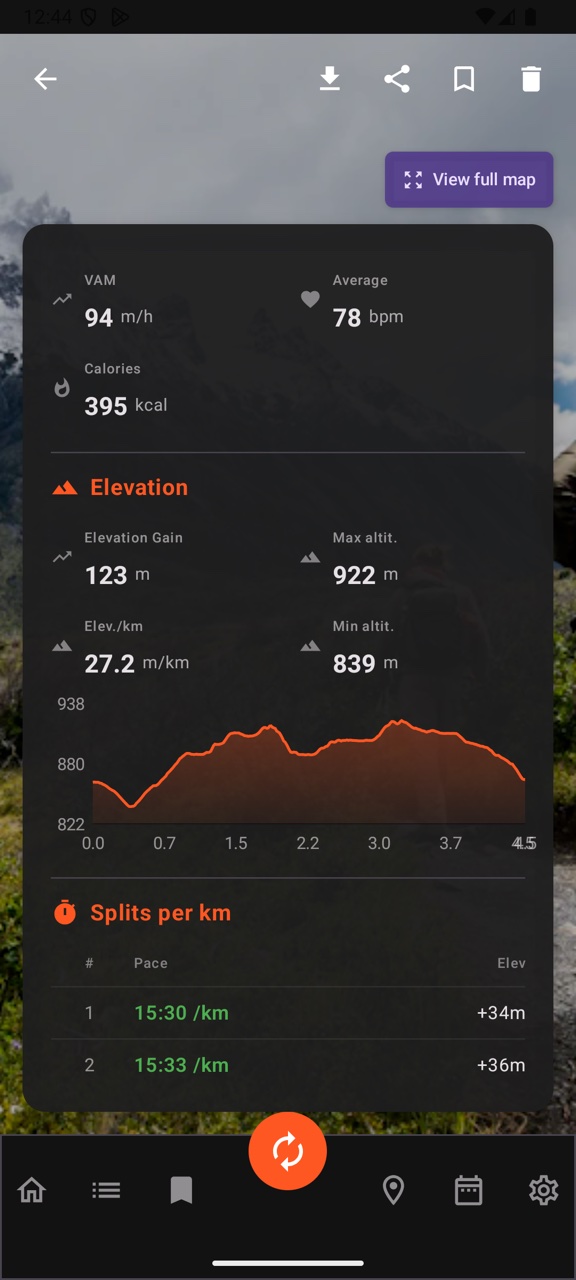 Elevation Profile